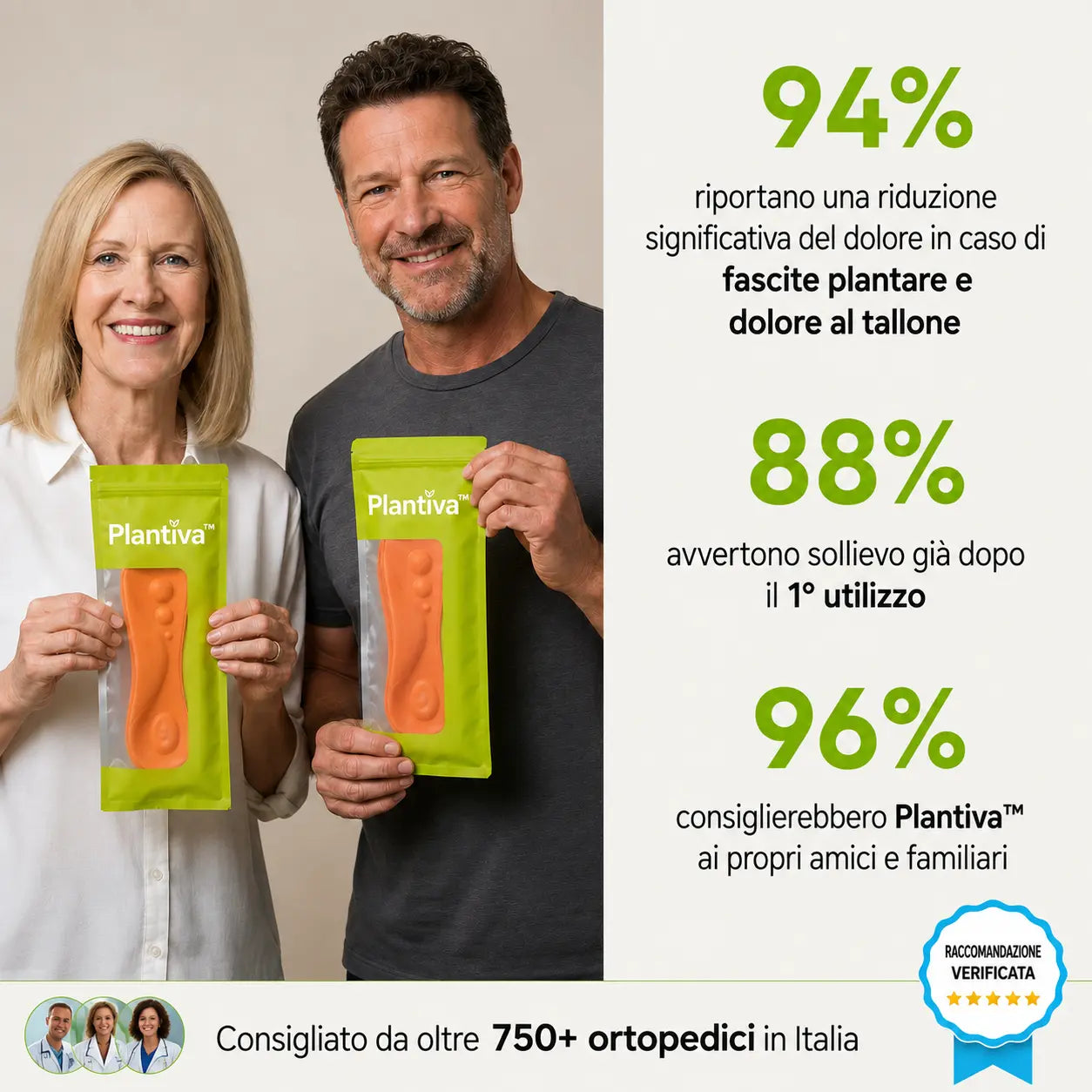 Solette Plantiva™ – Un'intera giornata senza dolore