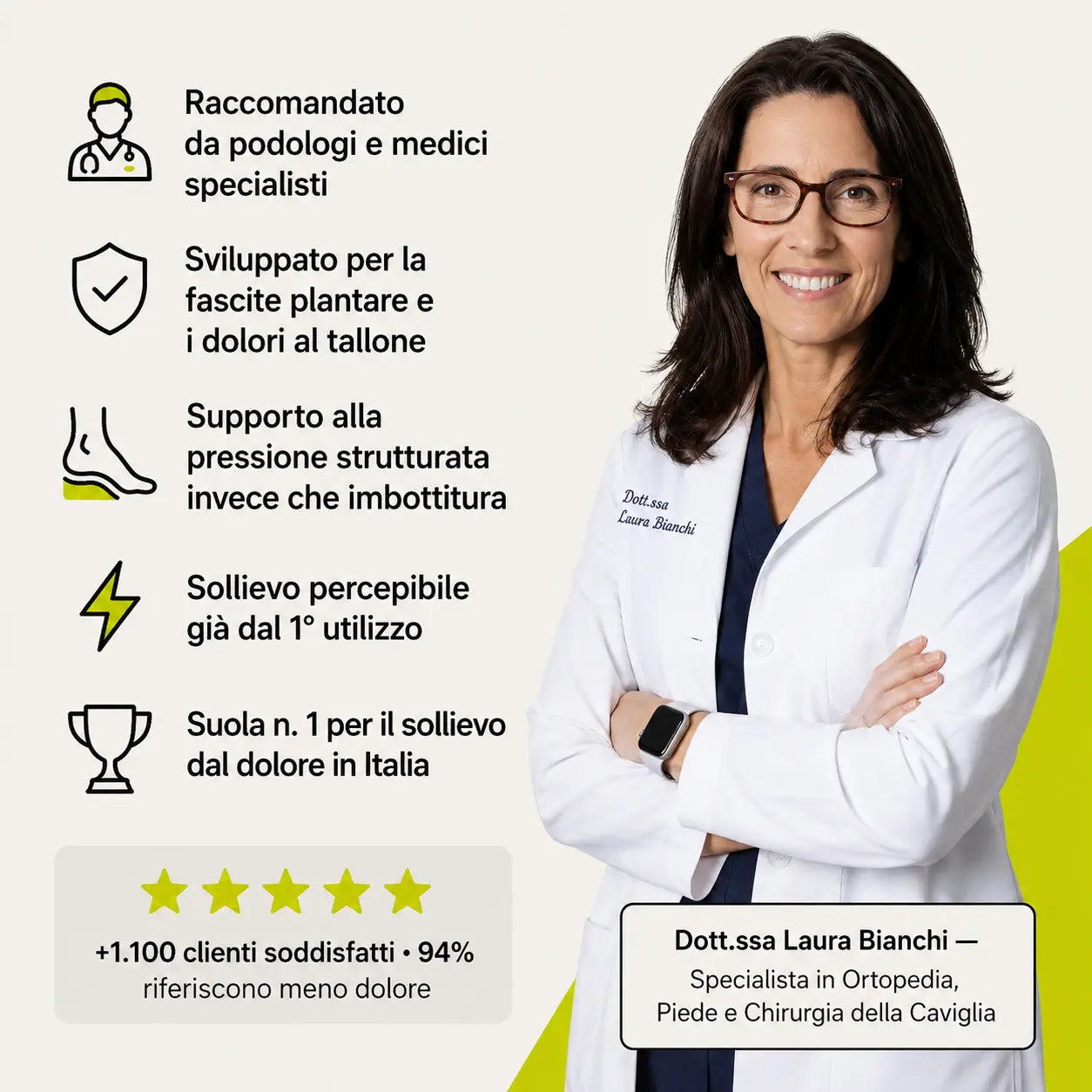 Solette Plantiva™ – Un'intera giornata senza dolore