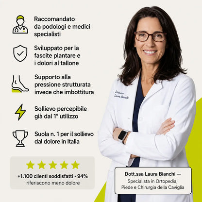 Solette Plantiva™ – Un'intera giornata senza dolore